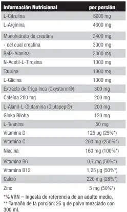 Total Rush 2.0 Pre Work out tabla nutricional