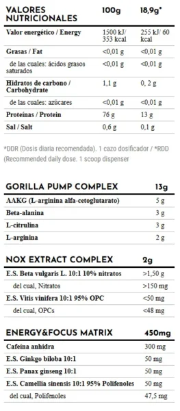 ZOOMAD LABS MOONSTRUCK II - 510g valores nutricionales candy coke