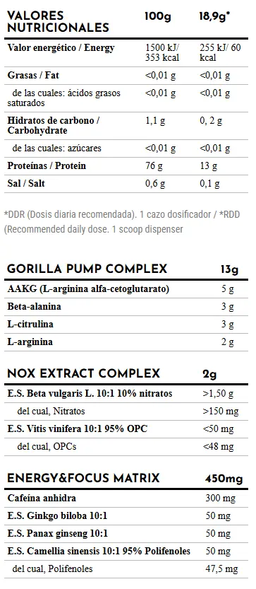 ZOOMAD LABS MOONSTRUCK II - 510g valores nutricionales fruit fight